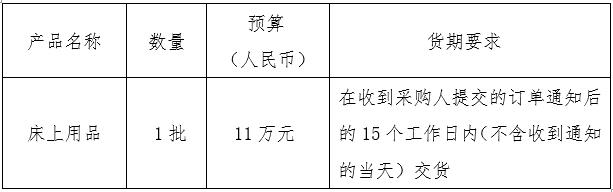 图１