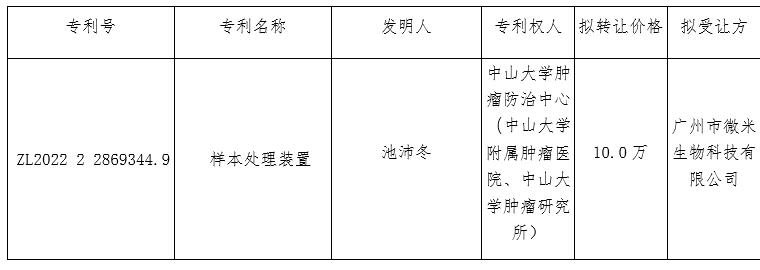 １
